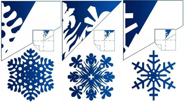 Как вырезать снежинки из бумаги: более 120 пошаговых схем и шаблонов для вырезания